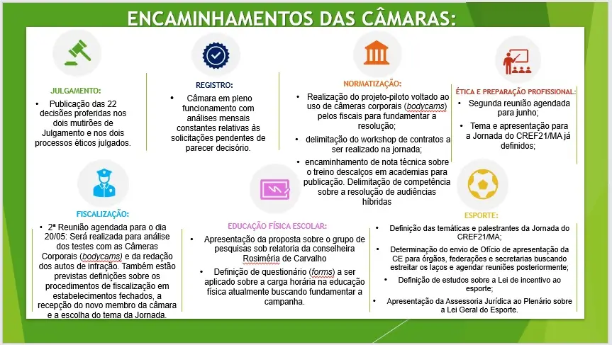 CREF21 CREF21